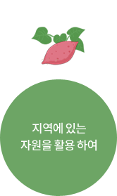 지역에 있는 자원을 활용하여